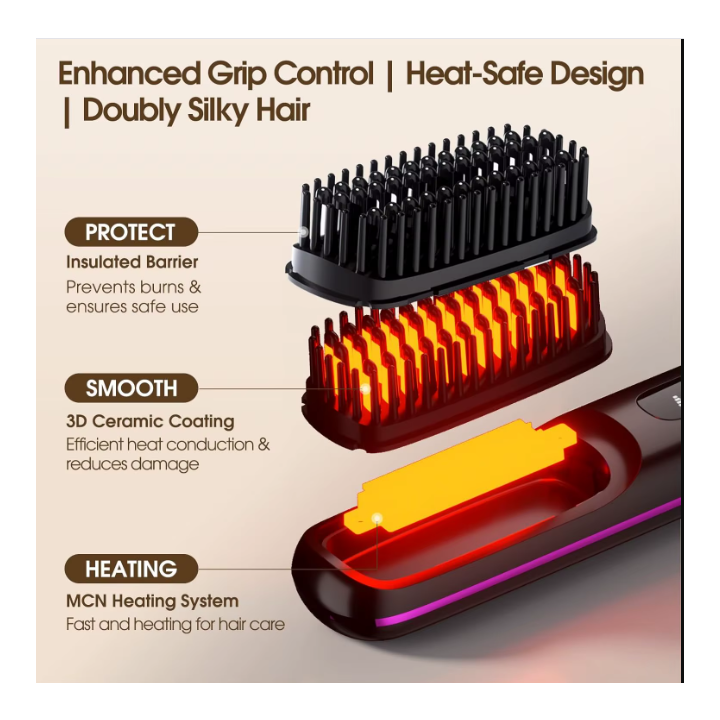 Brosse à lisser les cheveux avec écran LCD